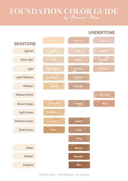 Mineral Loose Foundation